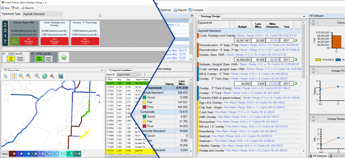 Roadsoft user interface showing pavement management and analysis tools.